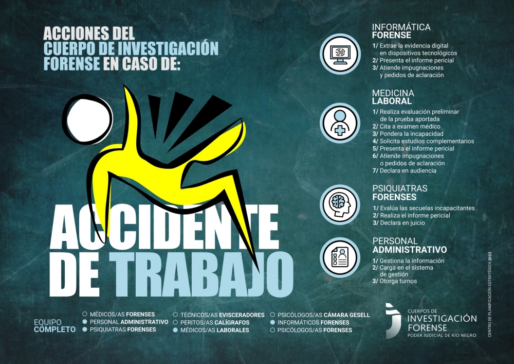 &iquest;C&oacute;mo se investiga una causa de accidente laboral?