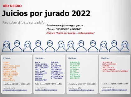 Jurados populares en R&iacute;o Negro: &iquest;sos alguna de las 2.300 personas sorteadas para los juicios de 2022?